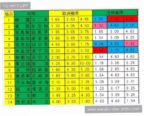 皇冠网址怎么辨别真假？防骗指南